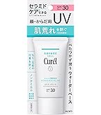 Amazon.co.jp: ミキ ビオドラガ デファンスポー デイスクリーン PA++